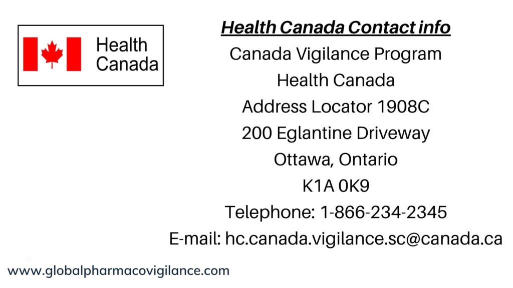 Health Canada Contact Info