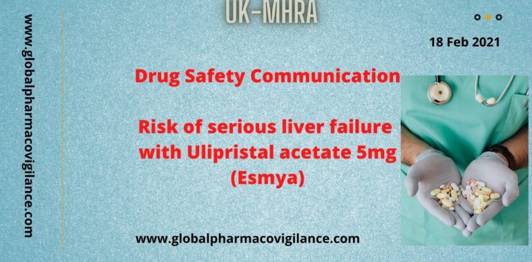 Risk of serious liver failure with Ulipristal