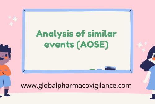 Analysis of similar events (AOSE)
