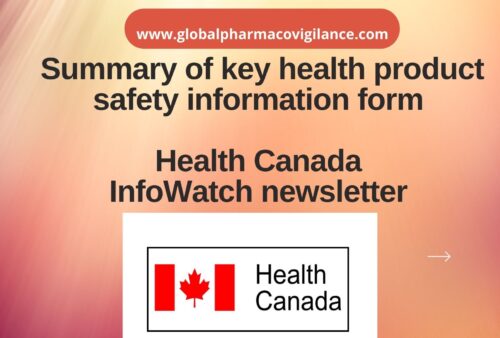 Summary of key health product safety information from Health Canada InfoWatch newsletter
